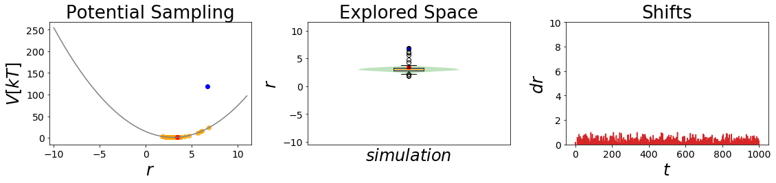 ../_images/Examples_Example_FreeEnergyCalculationSimulation_14_2.png