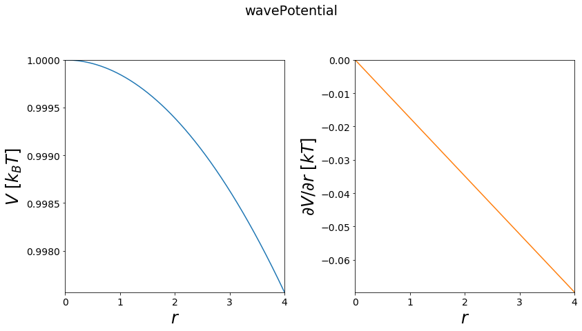 ../_images/Tutorials_Tutorial_Potentials_12_1.png