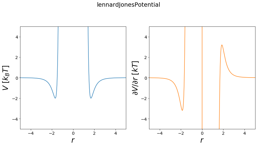 ../_images/Tutorials_Tutorial_Potentials_18_1.png