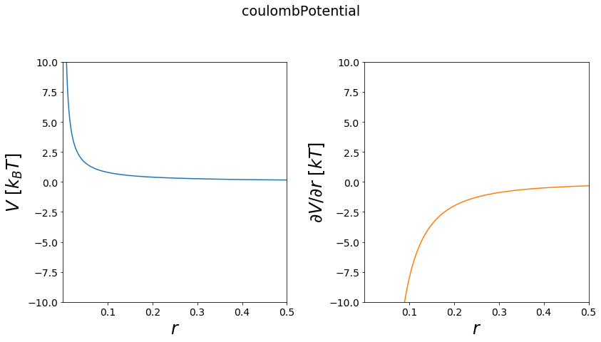 ../_images/Tutorials_Tutorial_Potentials_20_1.png