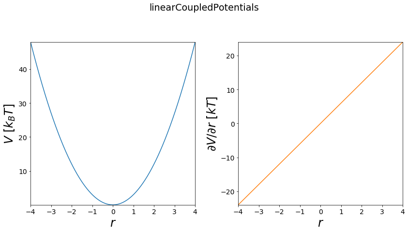 ../_images/Tutorials_Tutorial_Potentials_23_1.png