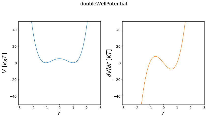 ../_images/Tutorials_Tutorial_Potentials_8_1.png