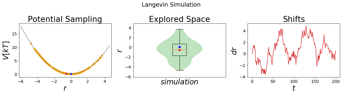 ../_images/Tutorials_Tutorial_Simulations_21_1.png