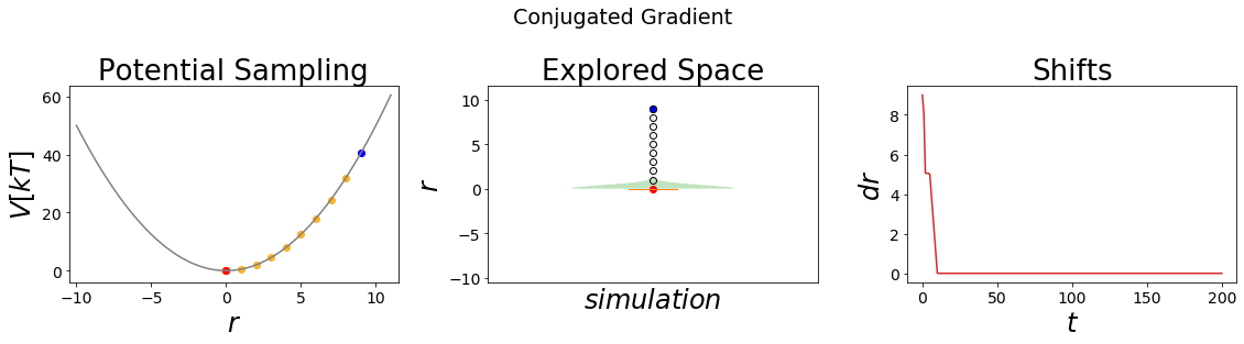 ../_images/Tutorials_Tutorial_Simulations_43_1.png