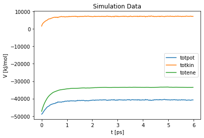 ../_images/Tutorials_tutorial_gromos_pipeline_148_1.png